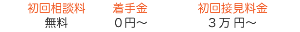 初回接見・付添サービス料金